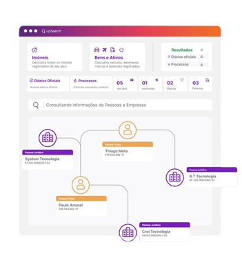 uplexis-Enriqueca-suas-analises