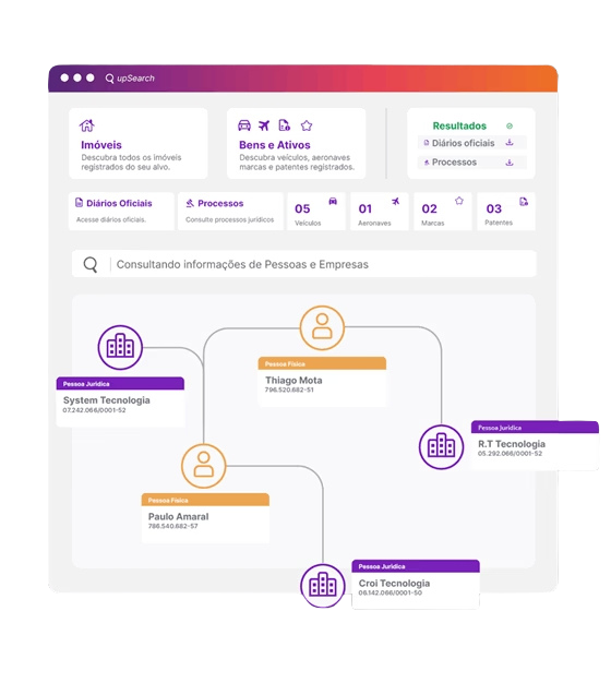 uplexis-Enriqueca-suas-analises